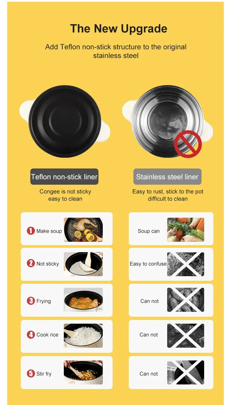 1.7/3.2L Electric Rice Cooker Multifunctional Pan