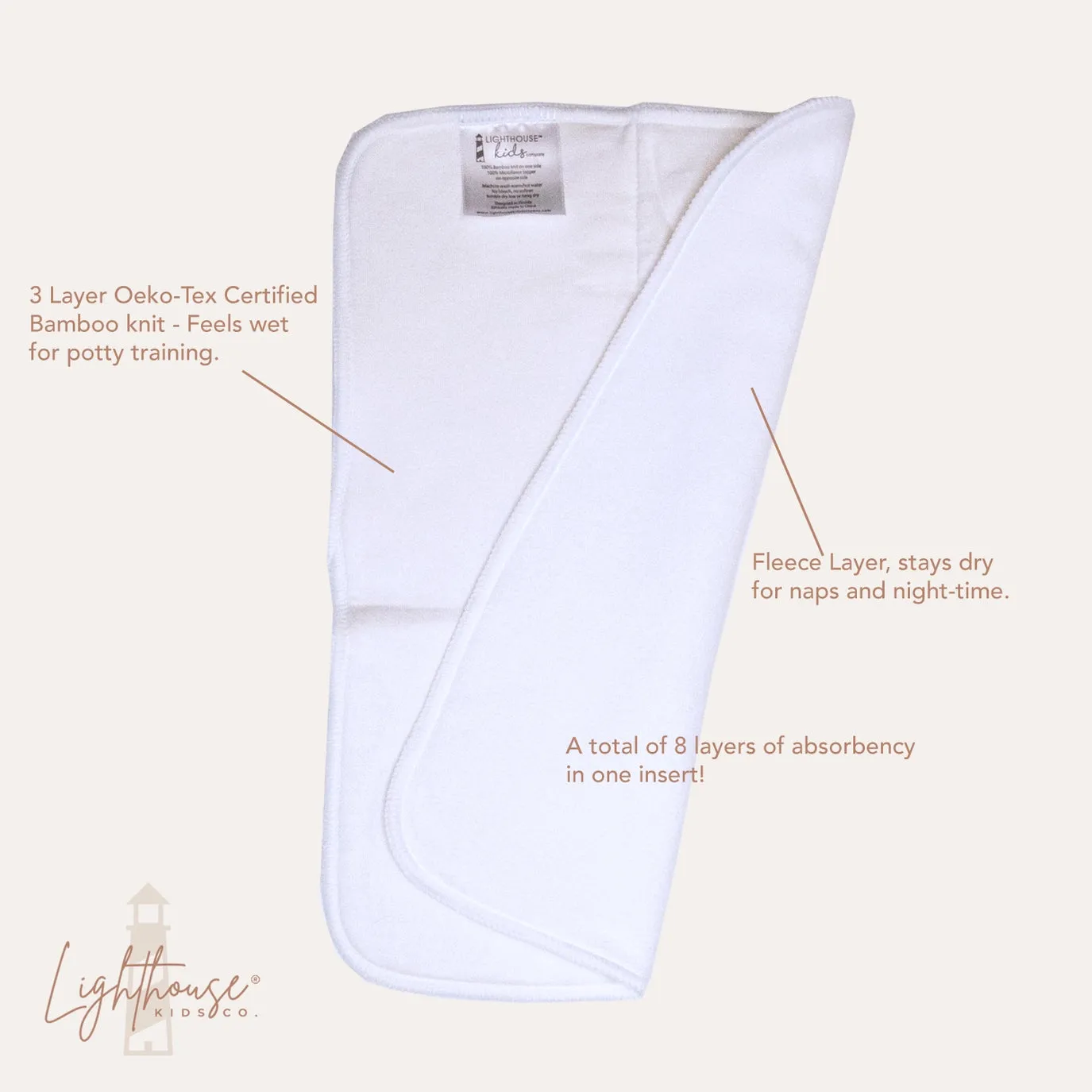 Bamboo 3-Layer Pocket Diaper Insert