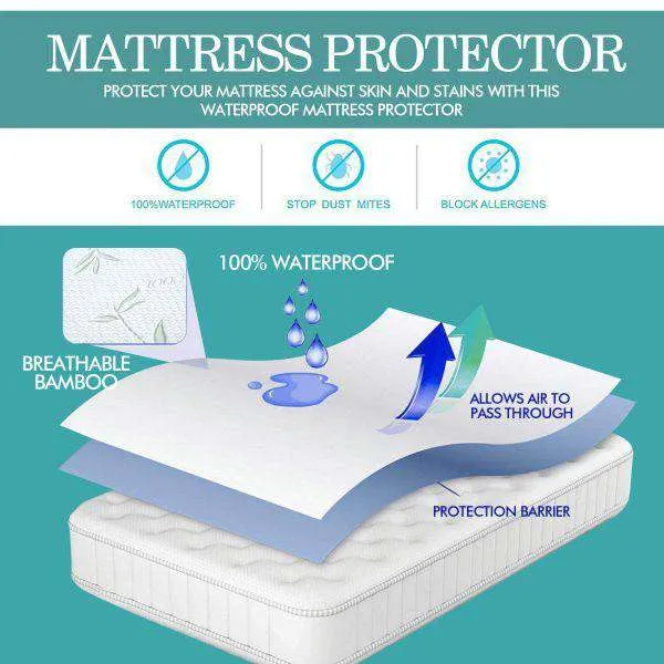 FULLY FITTED WATERPROOF BREATHABLE BAMBOO MATTRESS PROTECTOR - Single