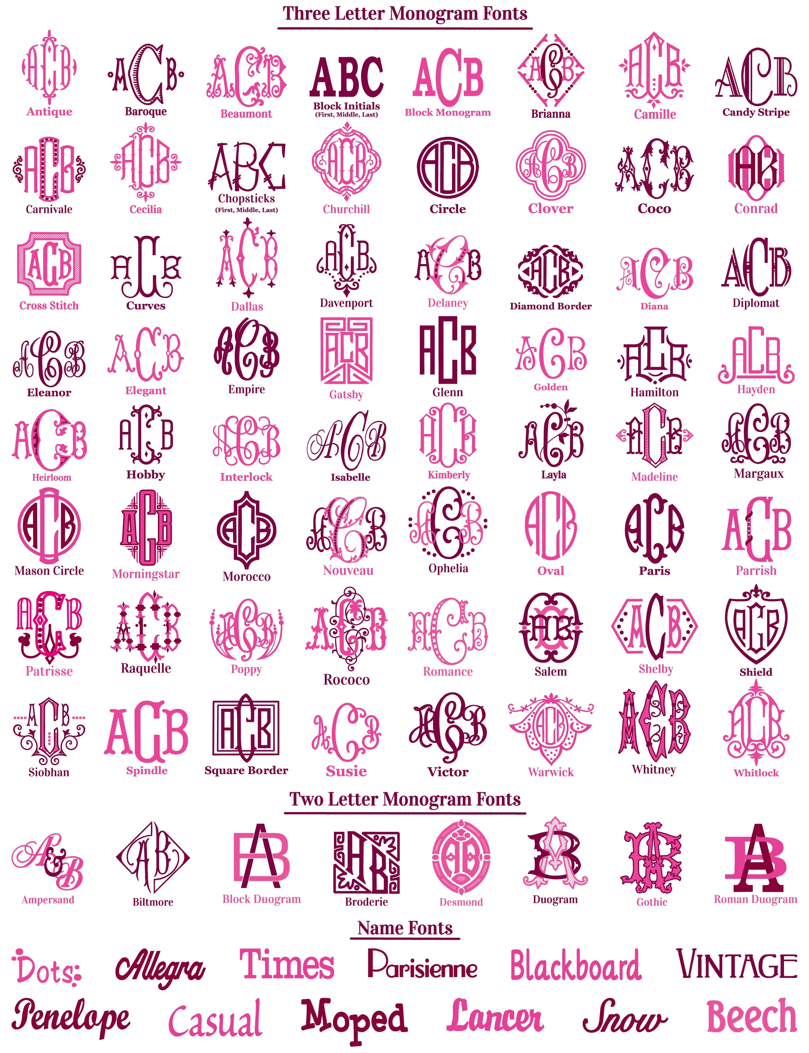 Monogrammed Linen Color Trim Towels - Set of Two