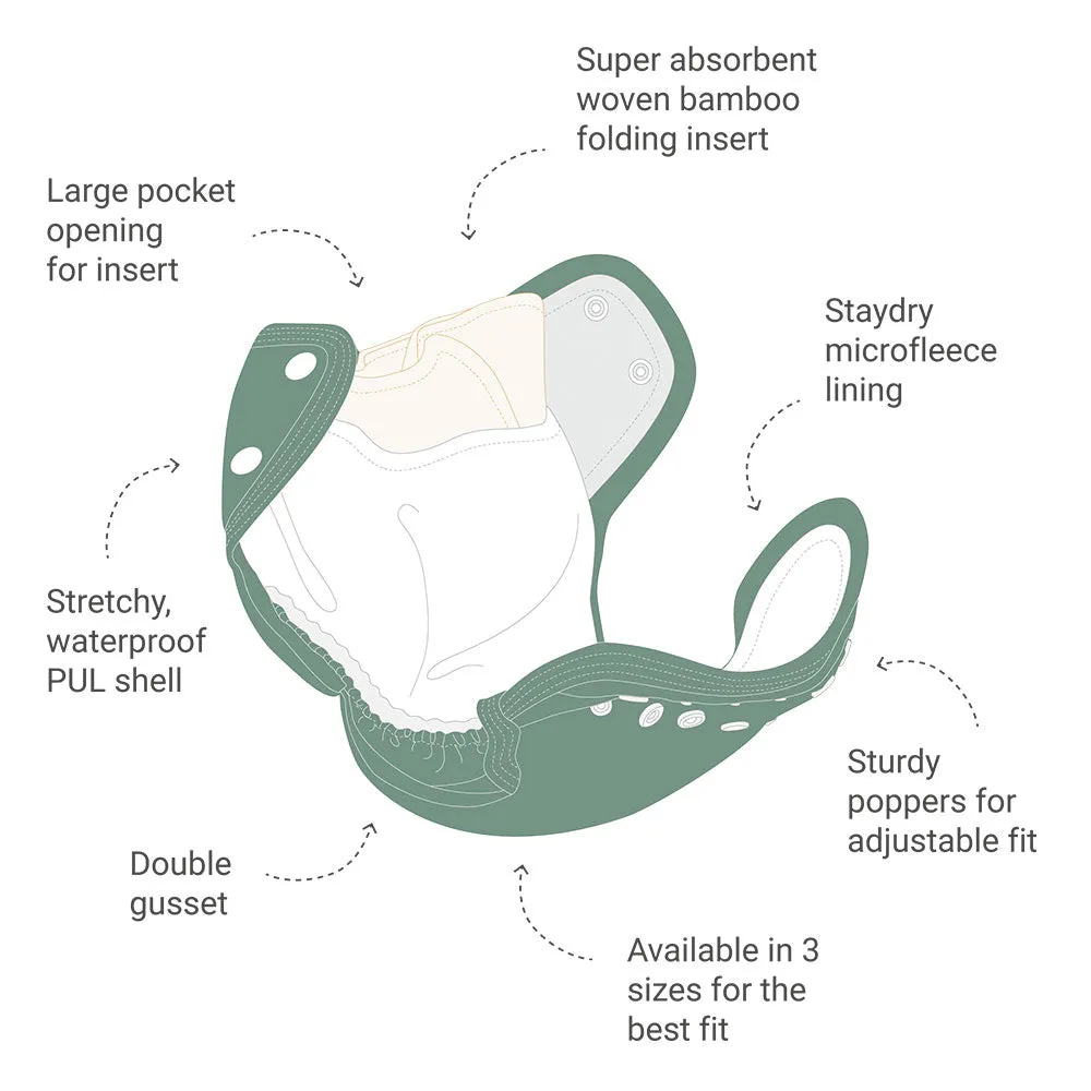 Reusable Pocket Nappy